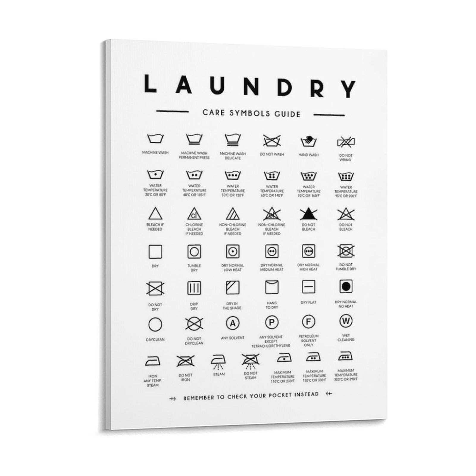 Home Cinema Guide - Laundry Symbols Guide Care For Laundry