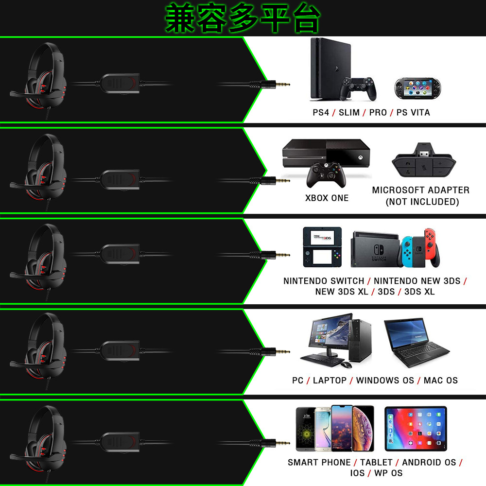 Headphones 3.5mm Wired Gaming  - Home Cinema Headphones recension och pris