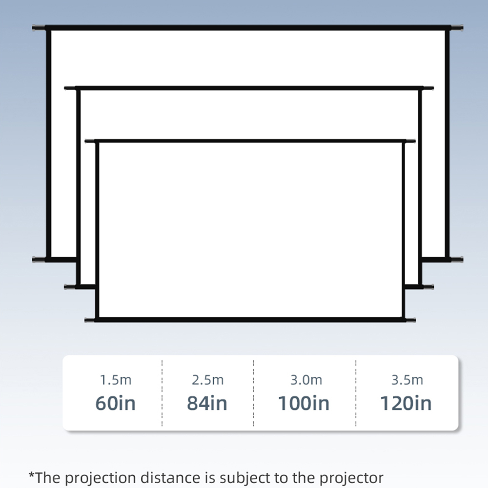 VEIDADZ Projector Screen Wall  - Projector Screen 100 Inch recension och pris