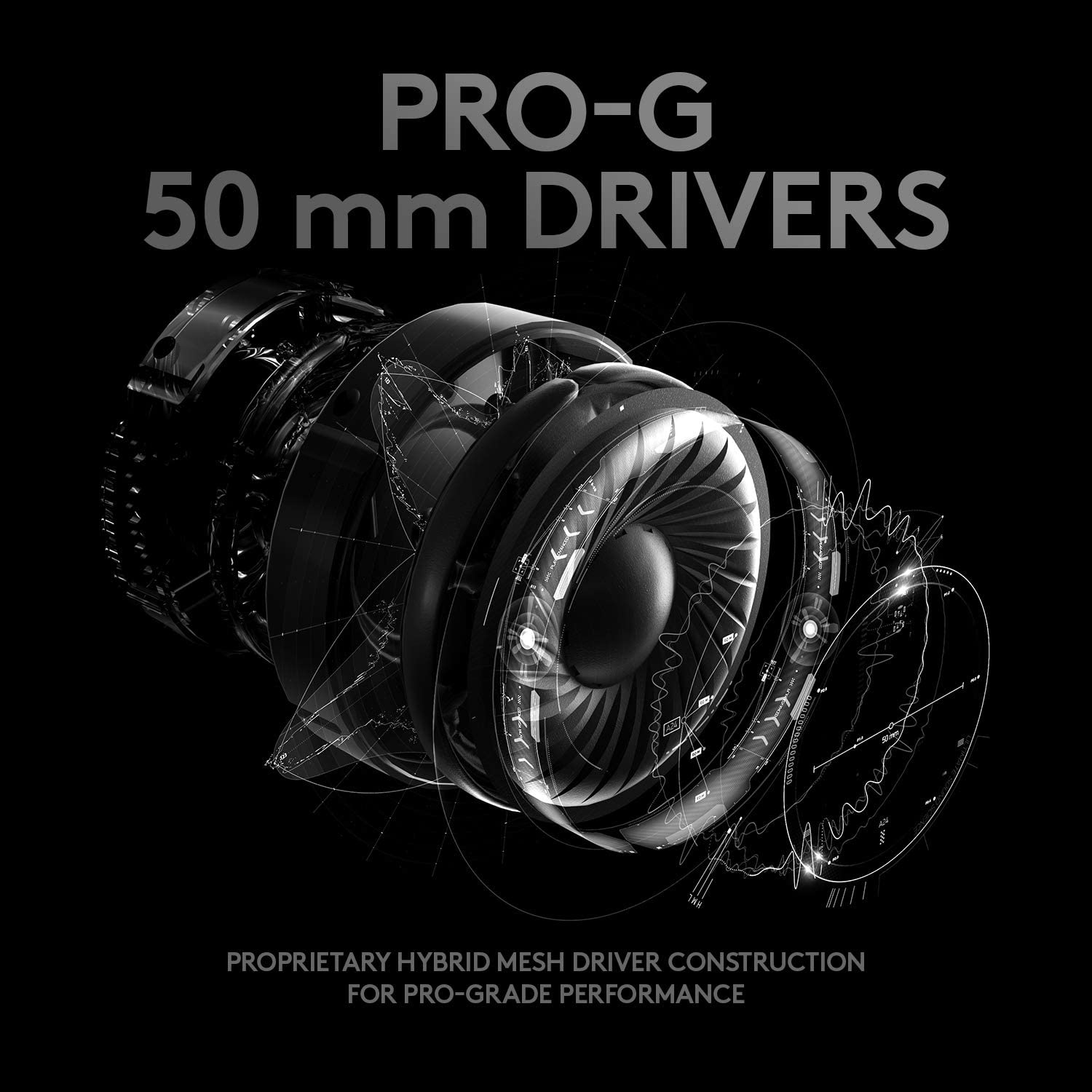 Logitech G PRO X Gaming Headse - Home Cinema Headphones recension och pris