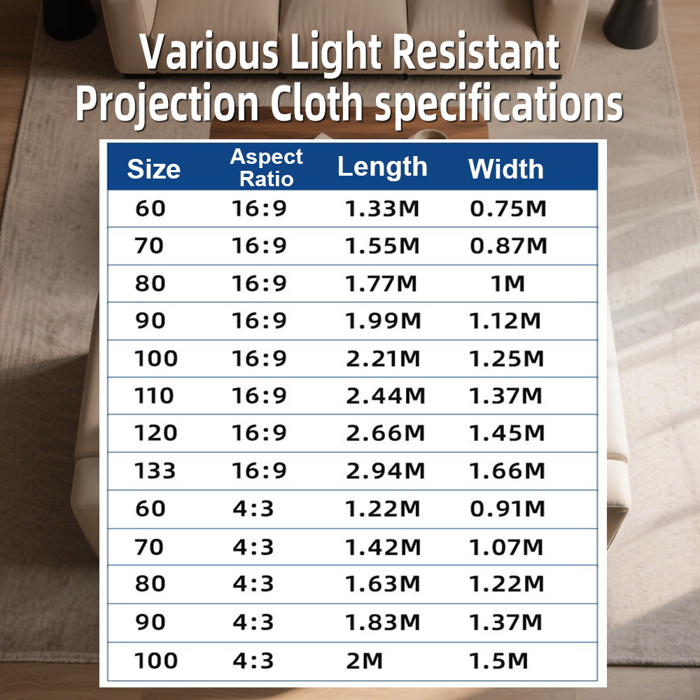 Universal Projector Screen 80/ - Projector Screen 100 Inch recension och pris