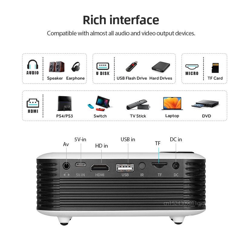 A2000 Mini Projector Portable  - Home Cinema Laser Projector recension och pris