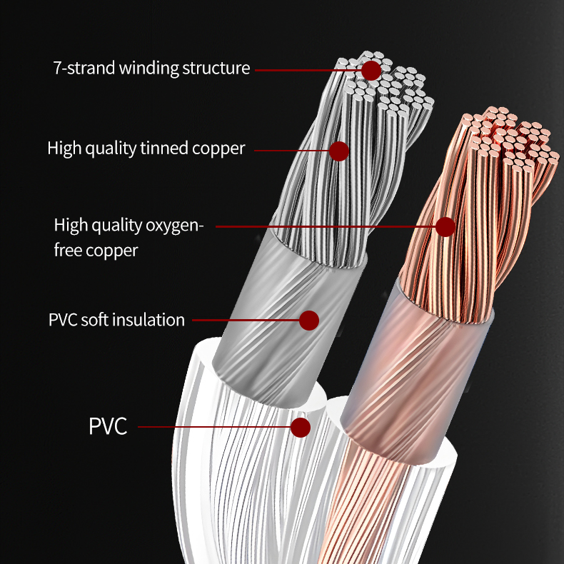 YYTCG DIY HIFI Audio Cable Oxy - Home Cinema Solution recension och pris
