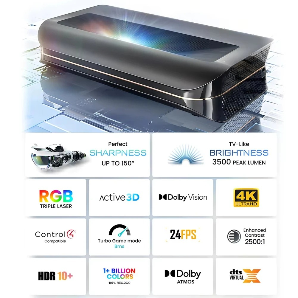 Cinema Smart TV Projector HDR1 - Home Cinema Laser Projector recension och pris
