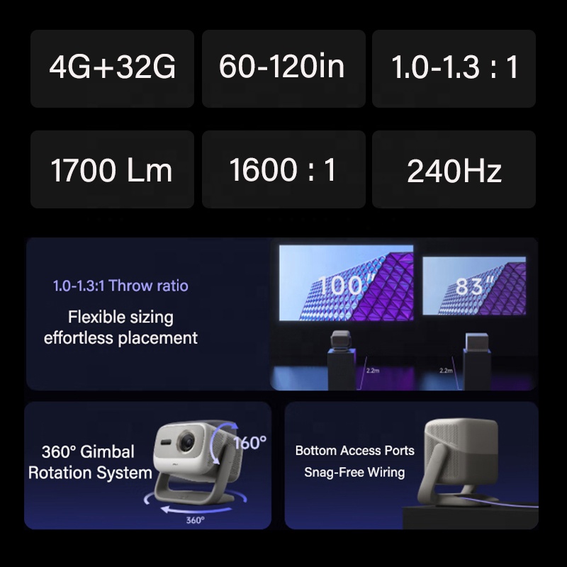 NEW ProjectorN3 4K Tri-Laser P - Home Cinema Laser Projector recension och pris