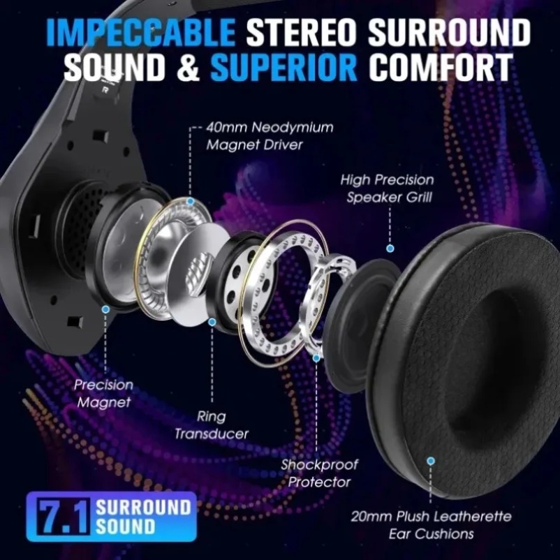 GS400 Ultra 2.4G Wireless Blue - Home Cinema Headphones recension och pris