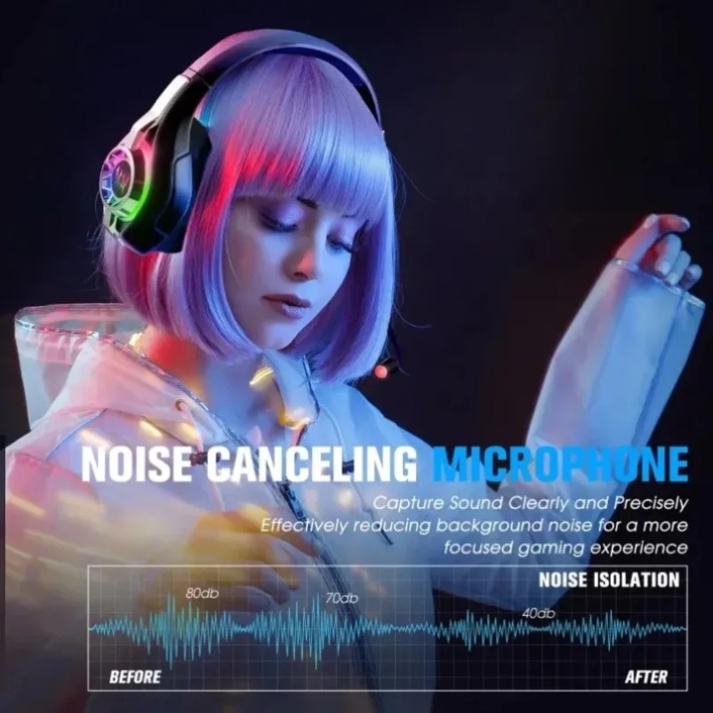 GS400 Ultra 2.4G Wireless Blue - Home Cinema Headphones recension och pris