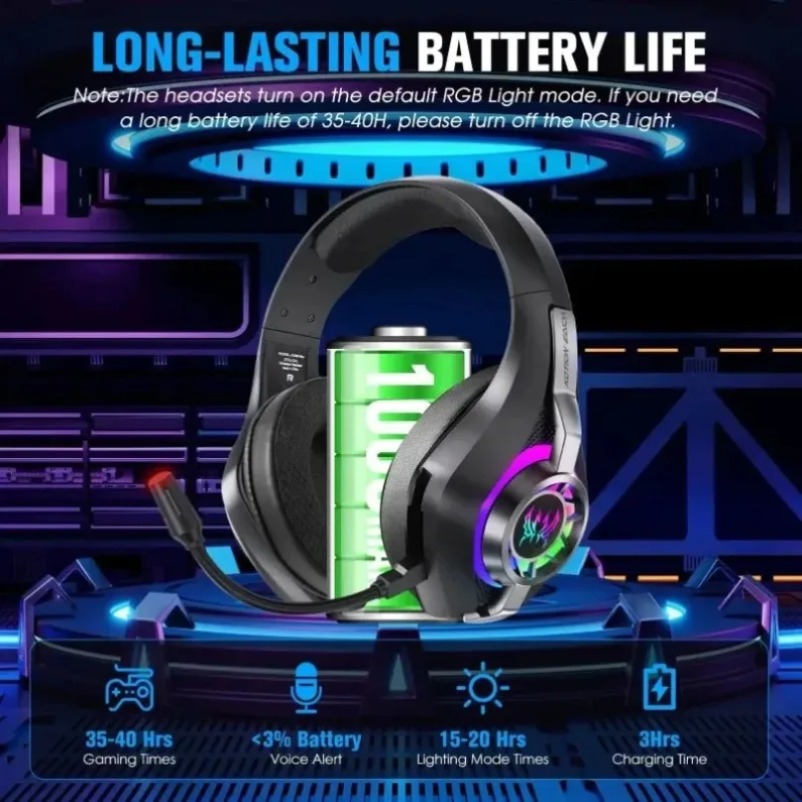 GS400 Ultra 2.4G Wireless Blue - Home Cinema Headphones recension och pris