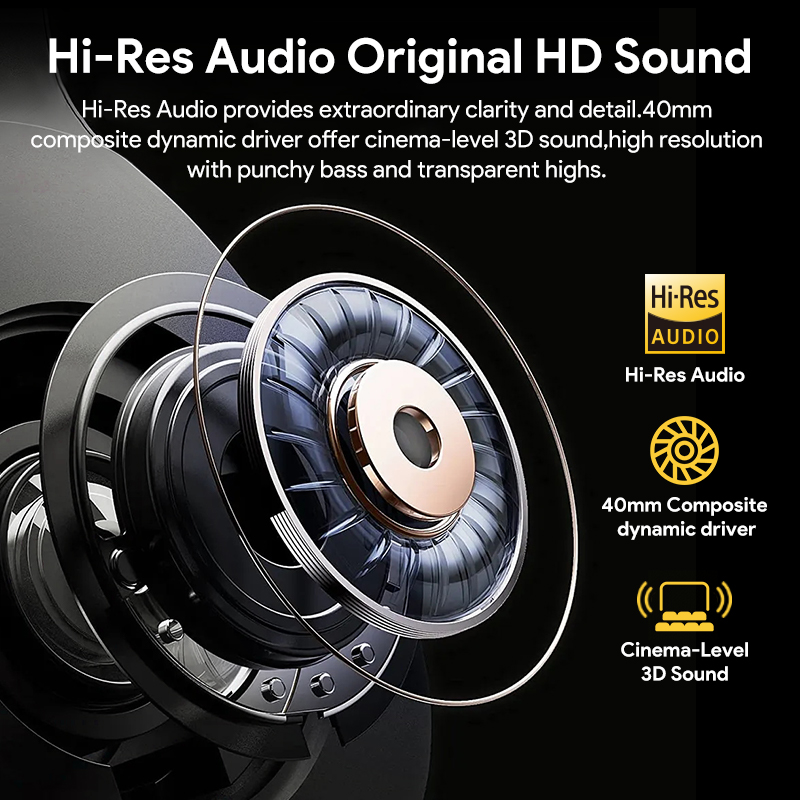 QCY H3 ANC Hi-Res Audio Wirele - Home Cinema Headphones recension och pris