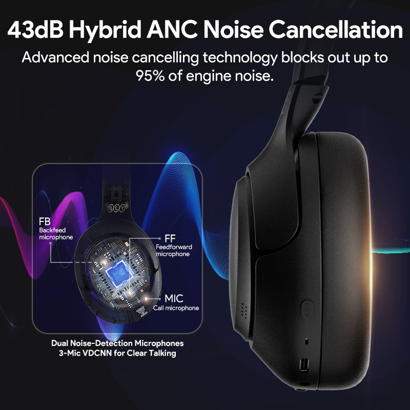 QCY H3 ANC Hi-Res Audio Wirele - Home Cinema Headphones recension och pris