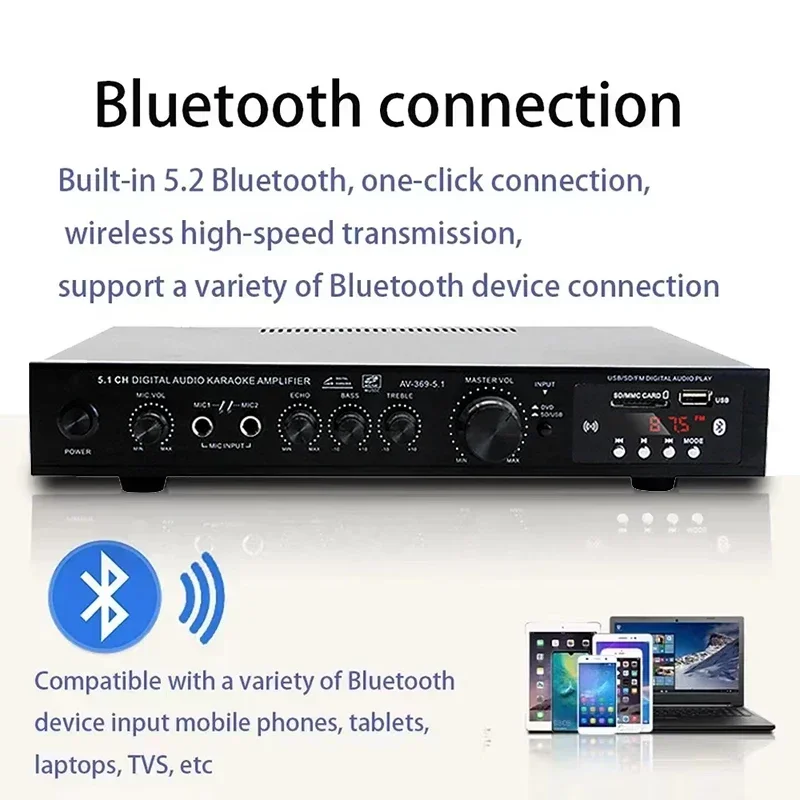 AV-369BT Bluetooth 5.1 Sound S - Home Cinema Onkyo 5.1 recension och pris