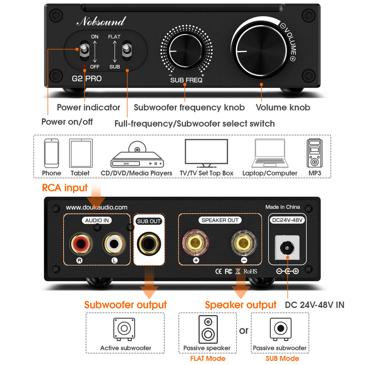 Douk Audio G2 PRO Hi-Fi 300W S - Home Cinema Marantz recension och pris