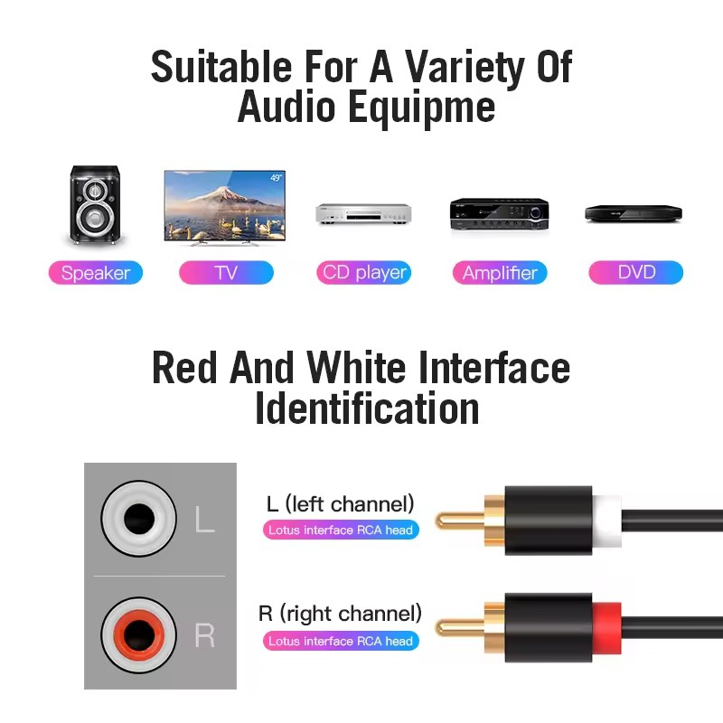 Dual RCA Cable HIFI Stereo 2 R - Home Cinema Solution recension och pris