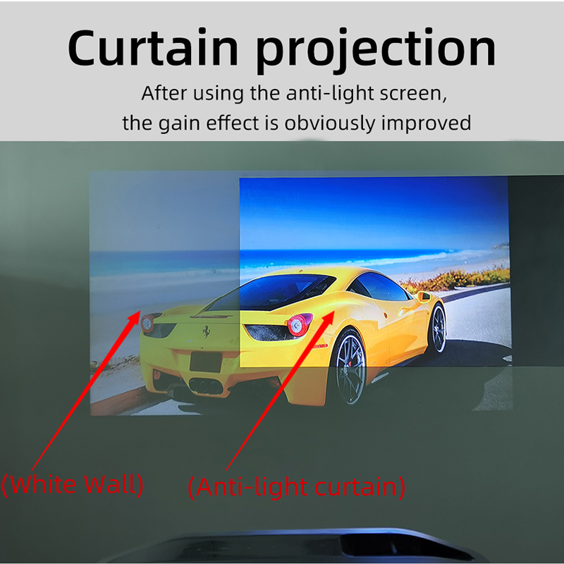 LEJIADA New 16:9 Grey Anti-Lig - Projector Screen 100 Inch recension och pris