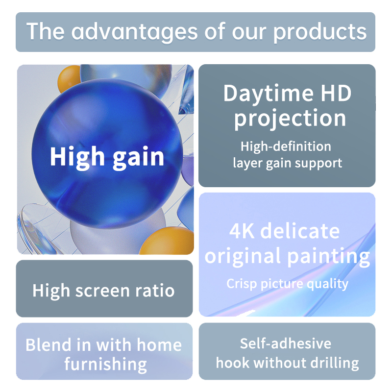 For All Projector Screen Refle - Projector Screen 100 Inch recension och pris