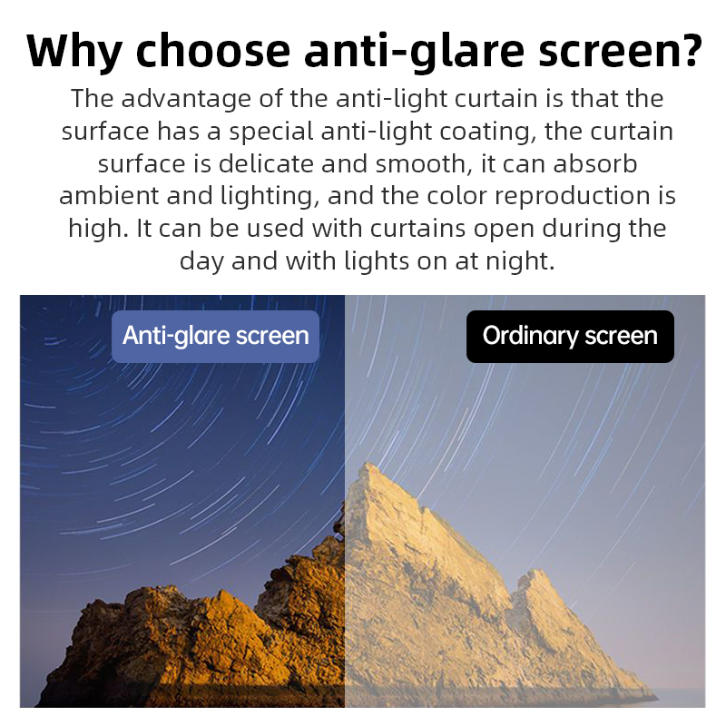 For All Projector Screen Refle - Projector Screen 100 Inch recension och pris