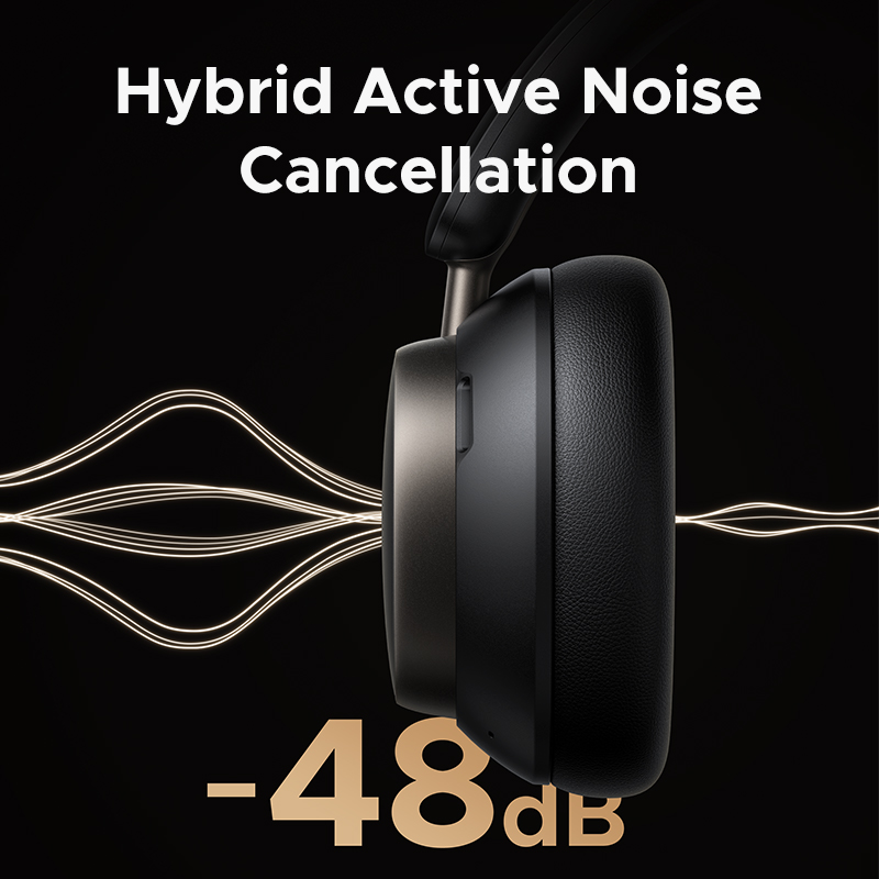UGREEN Studio Pro 48dB ANC Wir - Home Cinema Headphones recension och pris