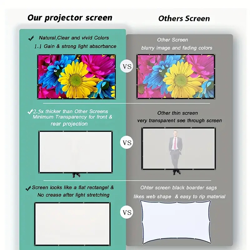 Projector Screen 16:9 Indoor/O - Projector Screen 100 Inch recension och pris