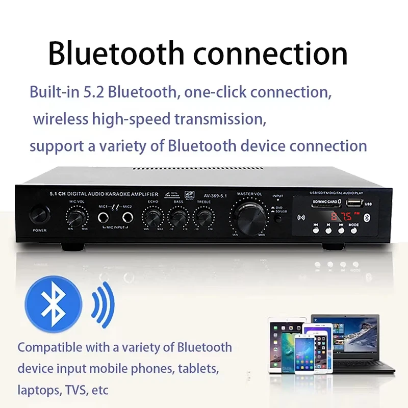 AV-369BT Bluetooth 5.1 Sound S - Home Cinema Onkyo 5.1 recension och pris